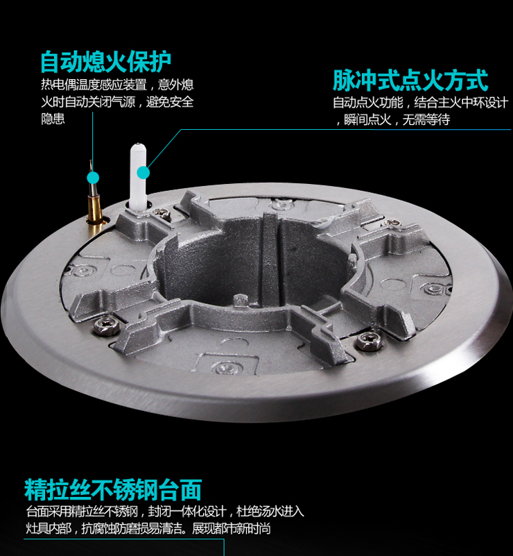 GE嵌入式三眼燃气灶